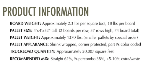 Ecowarm Product Description Ecowarm Product Description