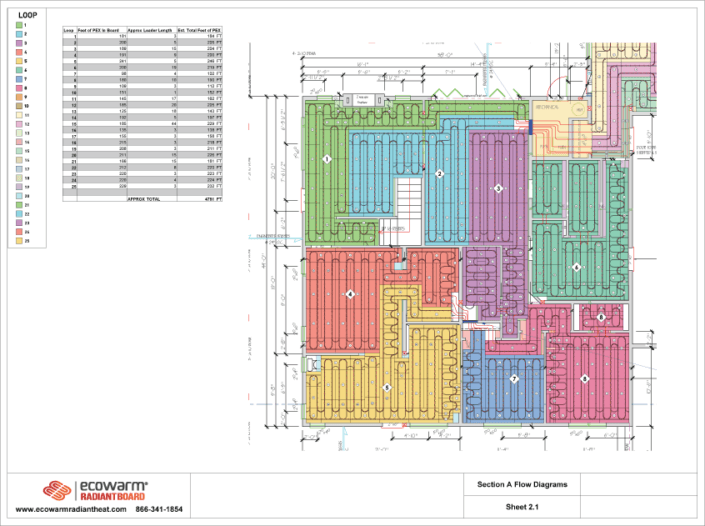 Layout Design for Radiant Floor Heating Panels