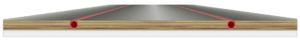 Ecowarm RadiantBoard EPS